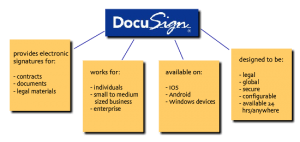 docusign-why