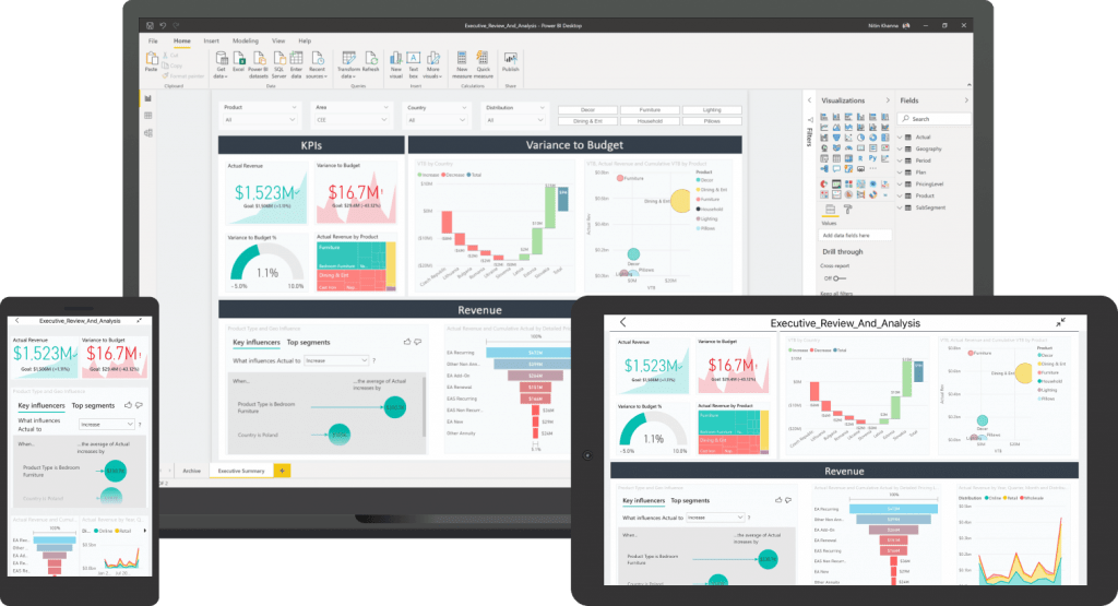 powerBI_panel